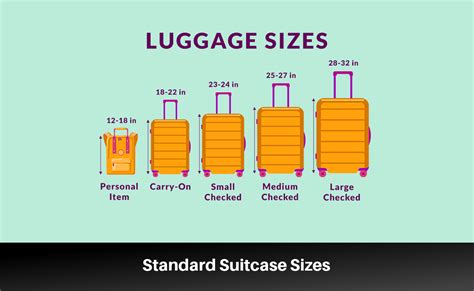 check in luggage maximum size.